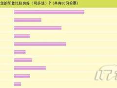 315调查 中国安防诚信企业现状发展出路