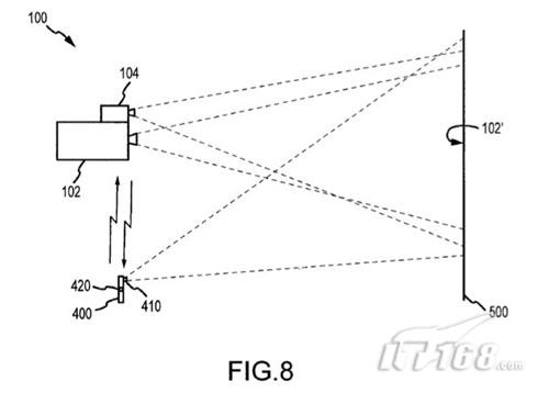 资讯 - ipad雪藏绝技？苹果密谋专利挺进投影圈 - 投影机专区 - 深圳投影机维修,灯泡报价总代理. - 深圳投影仪报价.投影仪灯泡价格.咨询网