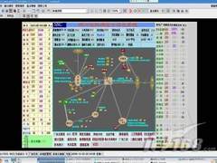 达梦数据库鼎力相助国家电网信息化
