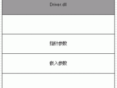 八步教你 如何开发Windows CE驱动程序