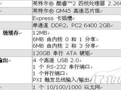 英特尔嵌入式多核虚拟化工业控制系统