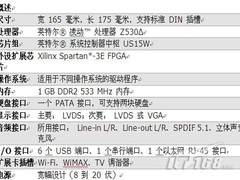 低功耗英特尔车载信息娱乐系统