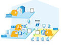 支持300Mbps传输速度 傻多3G路由器评测