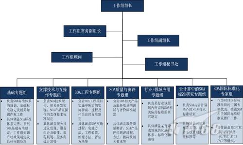 会议日程 2024年中国城市规划学会详细规划专业委员会年会即将召开