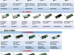 四大类22种产品 英特尔服务器网卡导购