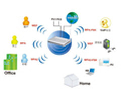 一步步畅游网络 家用路由器设置不求人