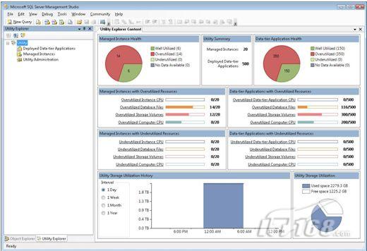 SQL Server 2008 R2数据管理新纪元