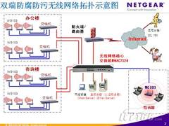 双瑞防腐防污工程有限公司智能无线网络