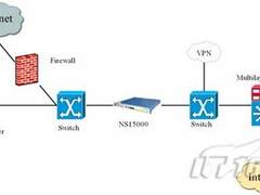网康助力苏宁电器股份有限公司