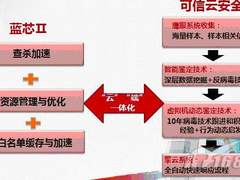 金山安全工程师详解云安全十二大质疑