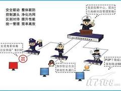 从鬼影病毒危害观网吧内网安全问题