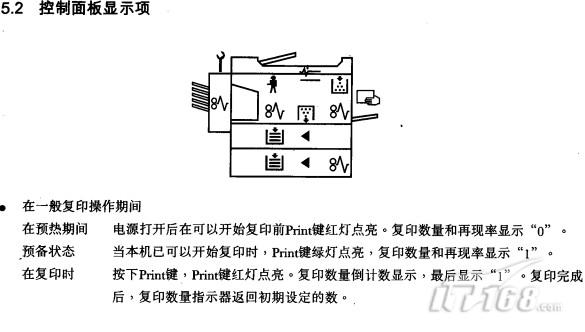 东芝1568维修手册控制面板和指示面板-复合机专区