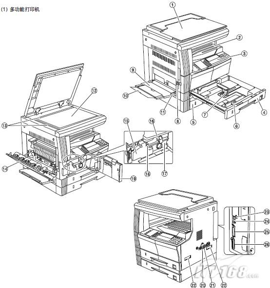 复印机结构解析图图片