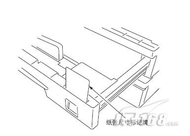 京瓷美达km—1620复印机之安装供纸盒