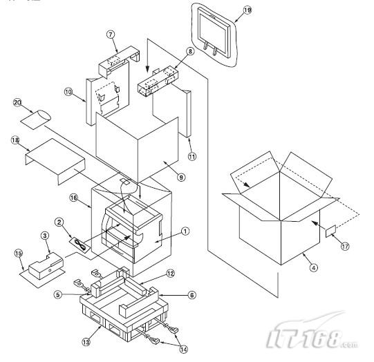 京瓷美达km1650复印机之开箱步骤
